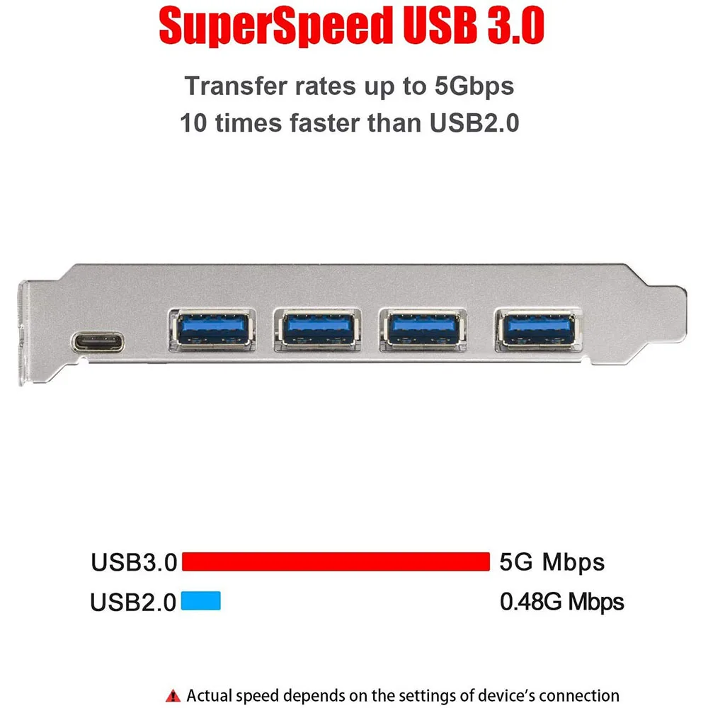 Controlador USB PCI Express 7 Puertos – Expansión 3.0/3.1 Tipo C