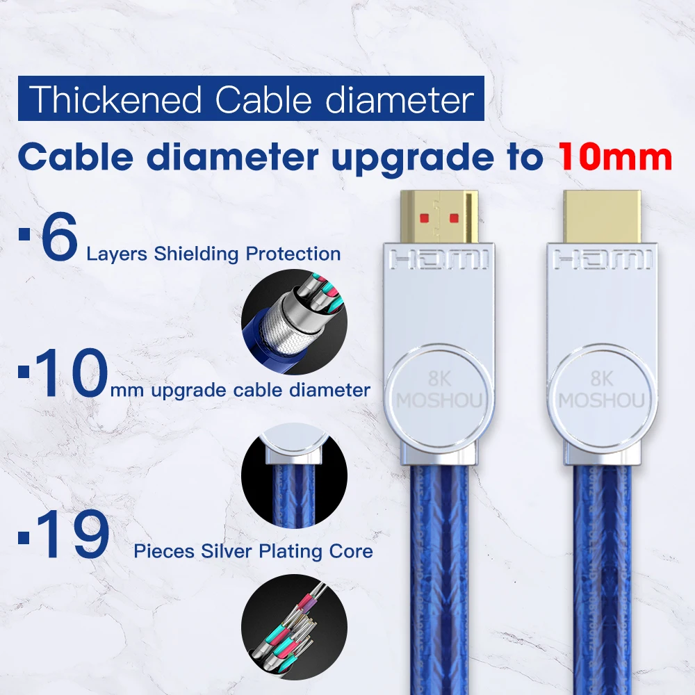 Cables compatibles con HDMI 2,1, 8K, 60Hz, 4K, 120Hz, HDR, 48gbps, HIFI ARC, 12 bits, 7680x4320 px con amplificador de Audio y Ethernet HDR 4:4:4 - imagen 3