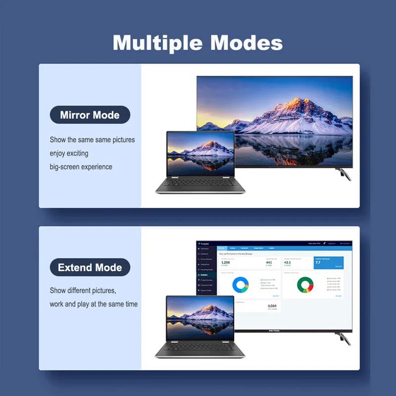 Jasoz-adaptador DVI a HDMI bidireccional, convertidor de conector de Cable macho a hembra, DVI D 24 + 1, para proyector - imagen 5