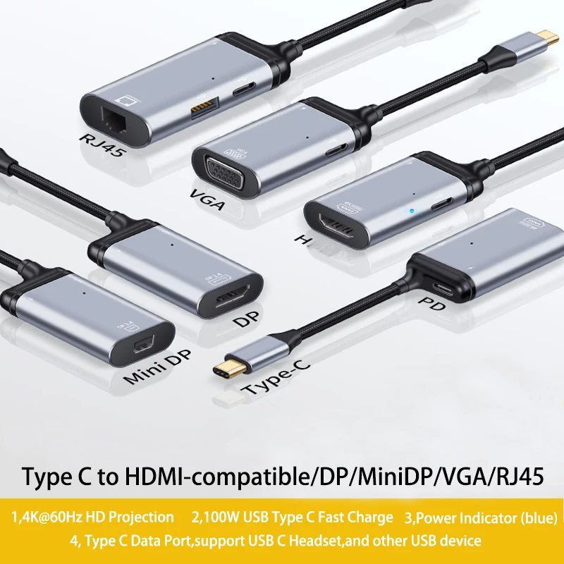 Adaptador Mini DP Rj45, convertidor de vídeo tipo C 4K 60HZ con PD 100W a HDMI, Compatible con VGA DP para MacBook Air Pro Switch - imagen 2