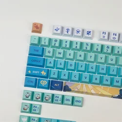 Keycaps PBT Yula Lawrence Perfil Cherry para Teclado Mecánico