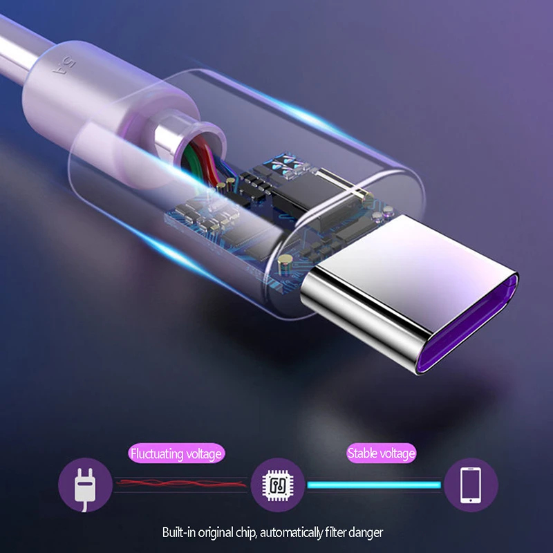 Cable USB tipo c 5A para Redmi Note 11t 12 Pro K60 50 40 30 Cable de carga rápida 2M para Xiaomi Poco F3 X3 Pro 10 12s ​ Cable tipo c - imagen 4