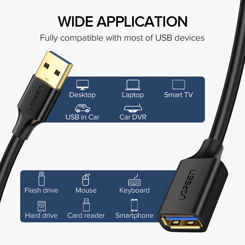 Ugreen-Cable de extensión USB 3,0 para Smart TV, PS4, ordenador portátil, macho a hembra, 3,0, 2,0 - imagen 5