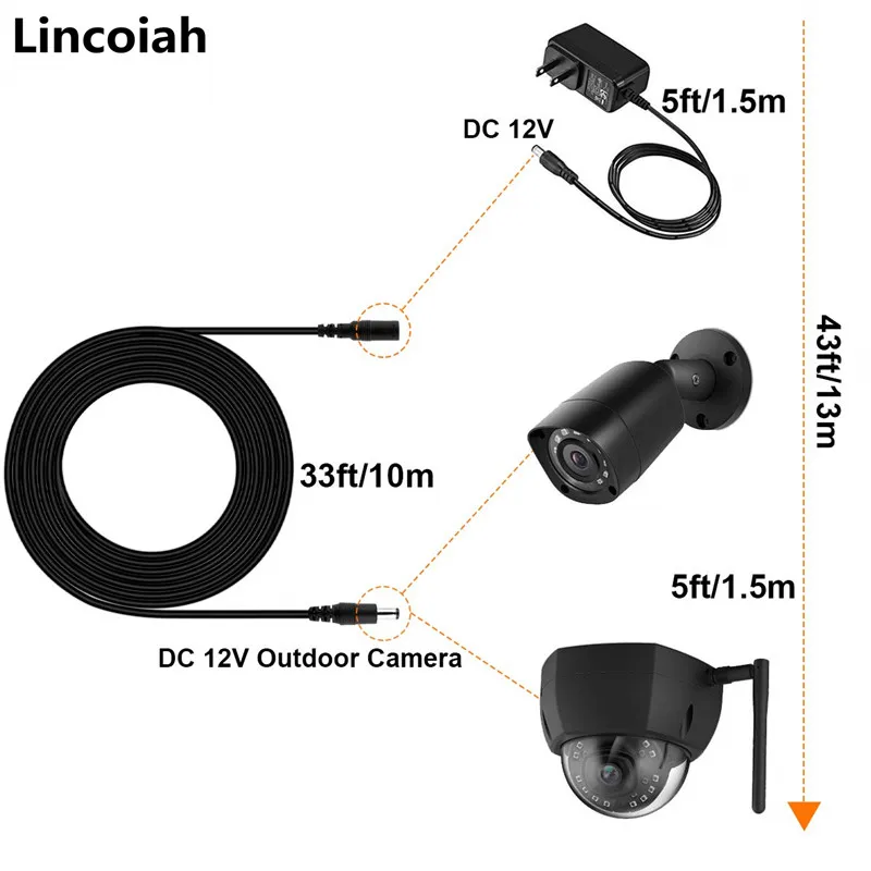 Transmisión eficiente - Sin interferencias