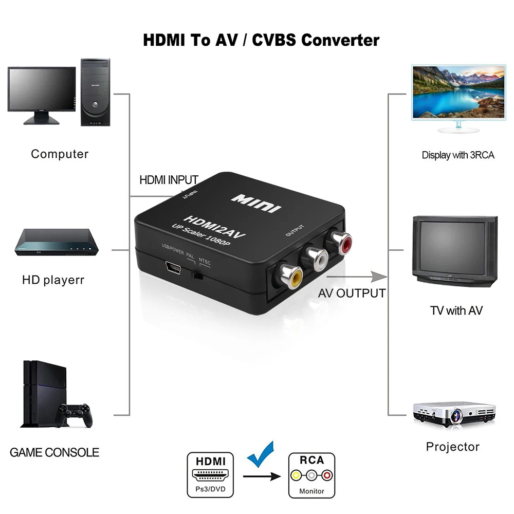 VAORLO-adaptador HDMI compatible con AV RCA CVBS, convertidor de vídeo 1080P HD Mini HDMI2AV PAL NTSC Switch para TV Box PC proyector DVD - imagen 3