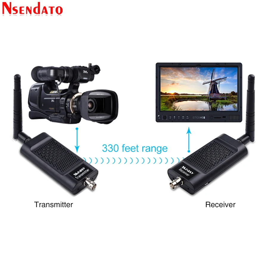 Measy-Cámara de Audio inalámbrica Air SDI, transmisor en vivo, receptor, adaptador extensor para Monitor de HDTV, 2,4G/5,8G, 1080P, 3D, 100M