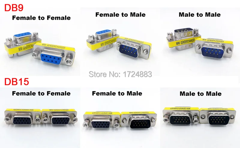 DB15 - Vista del DB15