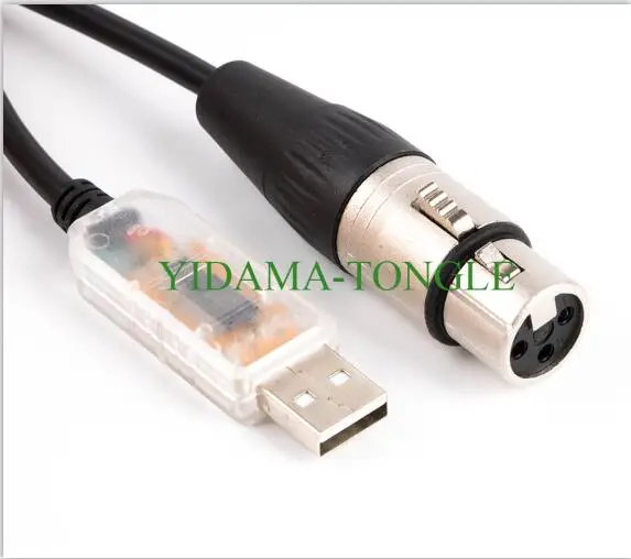 Transparent USB shel