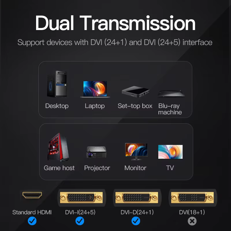 Vention Adaptador DVI a HDMI Macho-Hembra 1080p para PC y TV - imagen 5