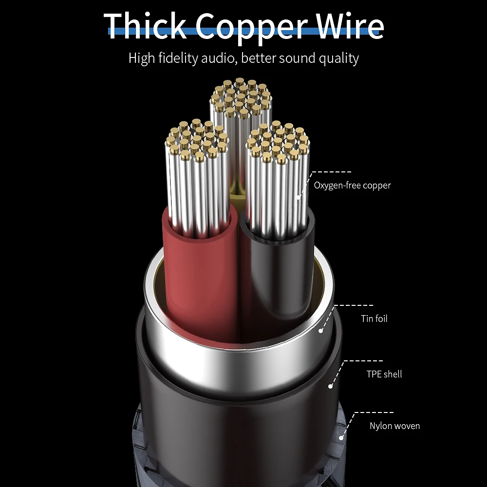 Essager Cable Extensión 3,5mm Audio Alta Fidelidad - imagen 5