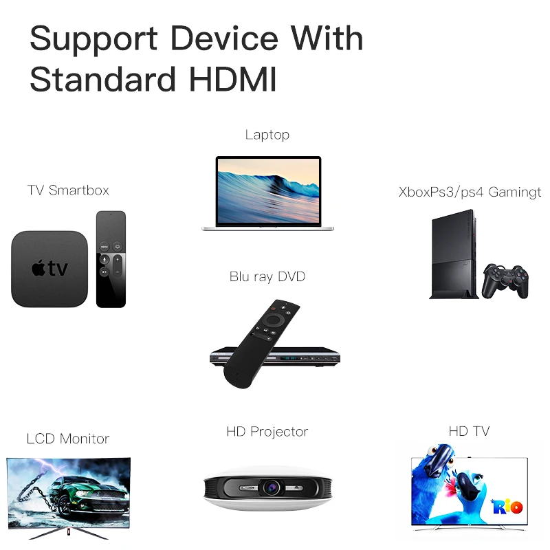Shuliancable cable HDMI 2,0 4k 60hz cable 1m 2m 3m 5m 10m 15m 20m conmutador divisor HD TV portátil PS4 ordenador xbox - imagen 4