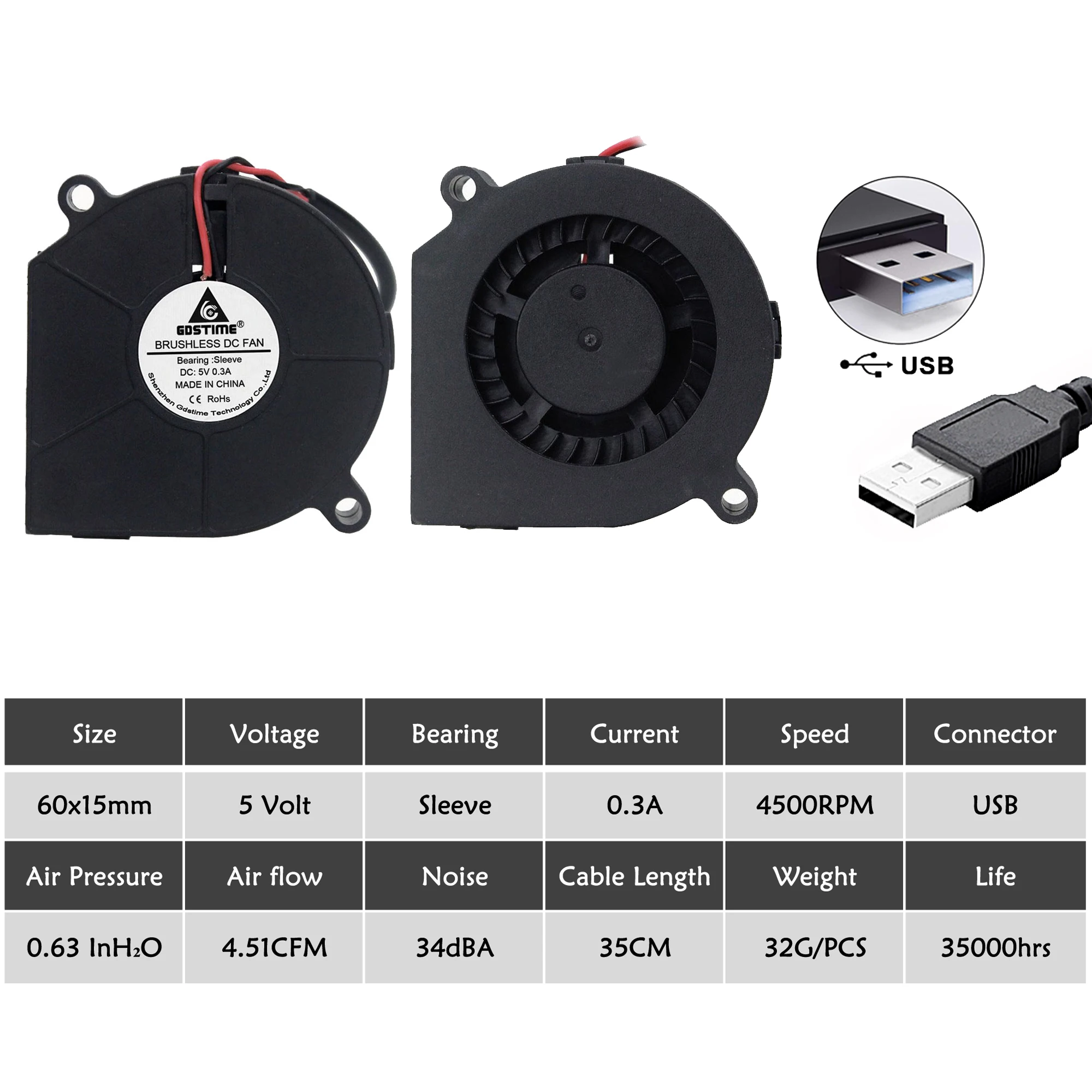 Gdstime-ventilador de refrigeración centrífugo, 60mm x 15mm, 6015 DC 5V, USB, 2 unids/lote - imagen 5