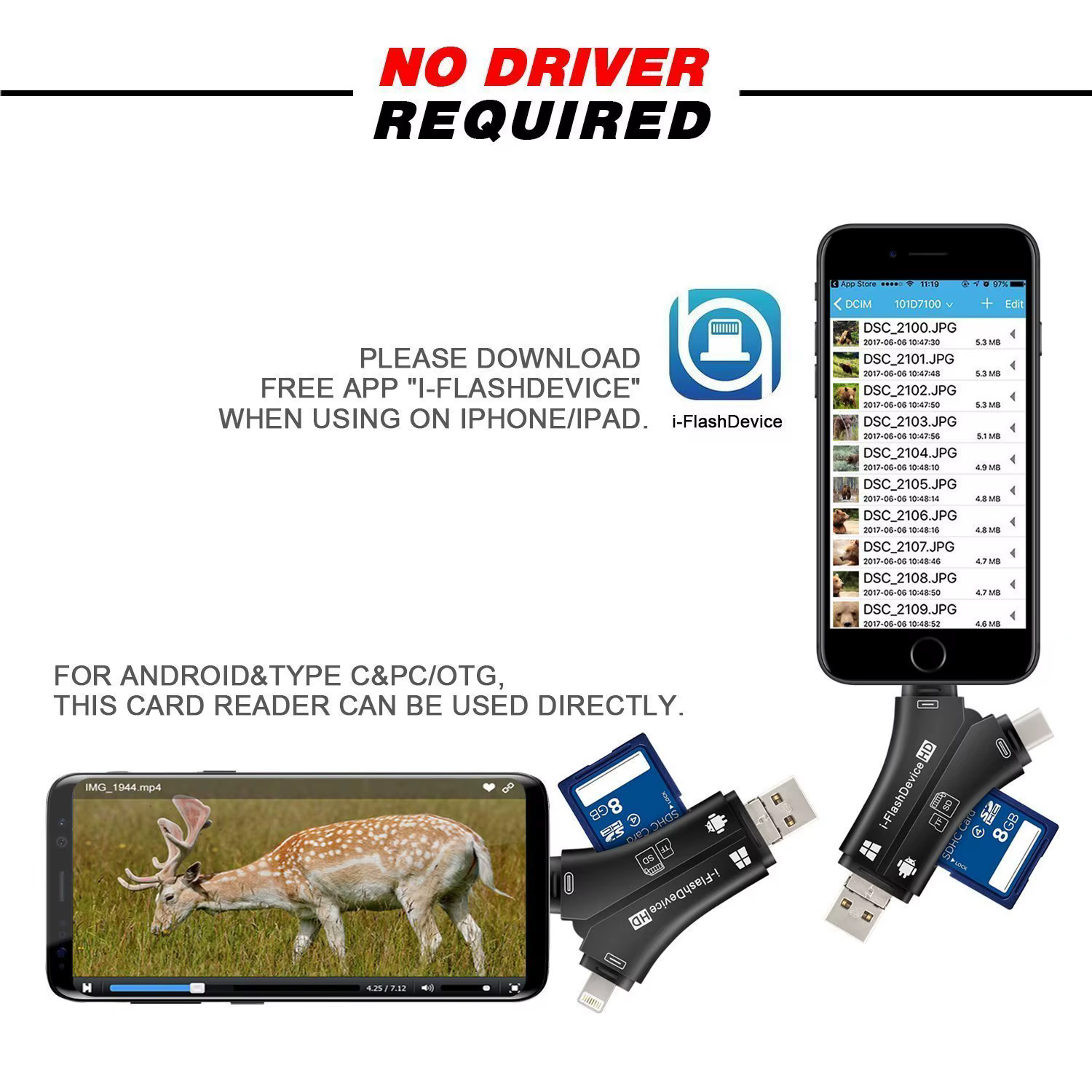 Lector SD/MicroSD USB-C para iPad, Mac y Android - Tarjetas y videos - imagen 3
