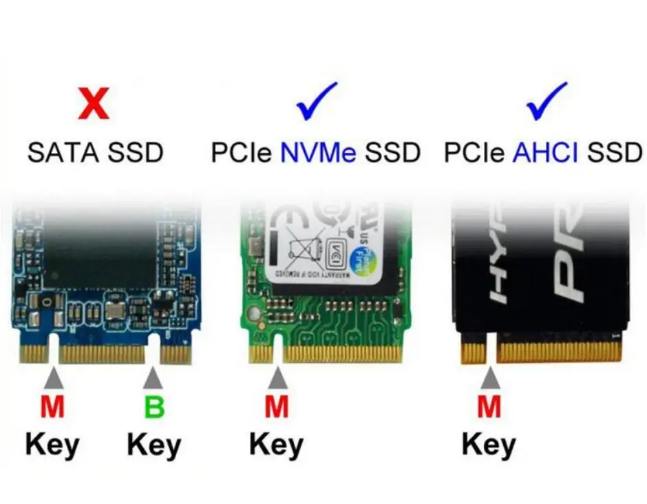Tarjeta adaptadora convertidora M2 M.2 NGFF M-Key NVME para Macbook Mini 2014 A1347 MEGEN2 MEGEM2 MEGEQ2 SSD - imagen 5