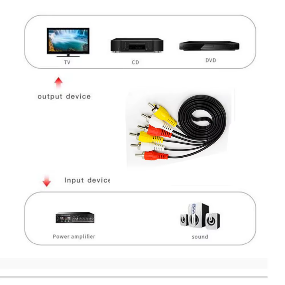 Cable RCA Audio Vídeo 3RCA con conectores macho Profesional - imagen 4
