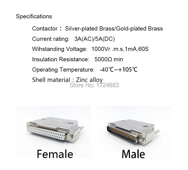 Metal - Vista del Metal