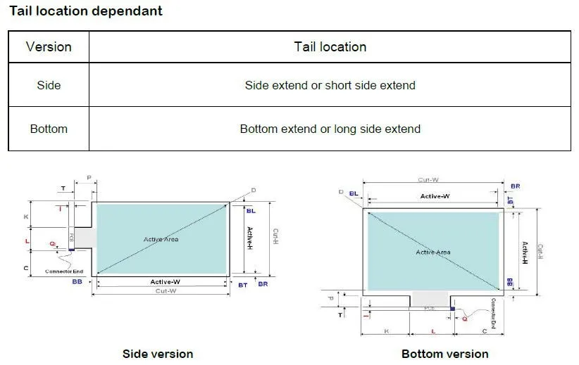 aeProduct.getSubject()