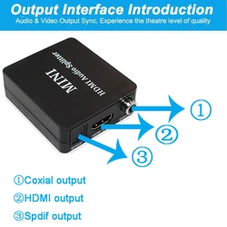 Extractor HDMI Audio a Toslink + Jack 3,5mm