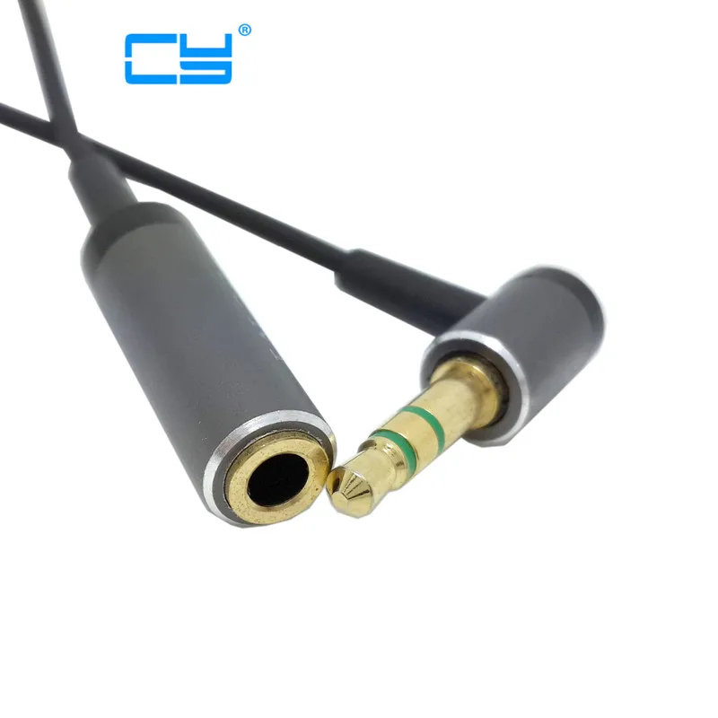 aeProduct.getSubject() aeProduct.getSubject()