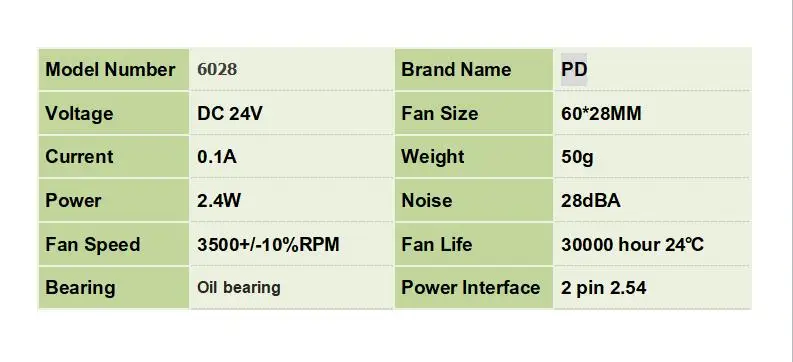 Una tabla con un número de modelo y una marca