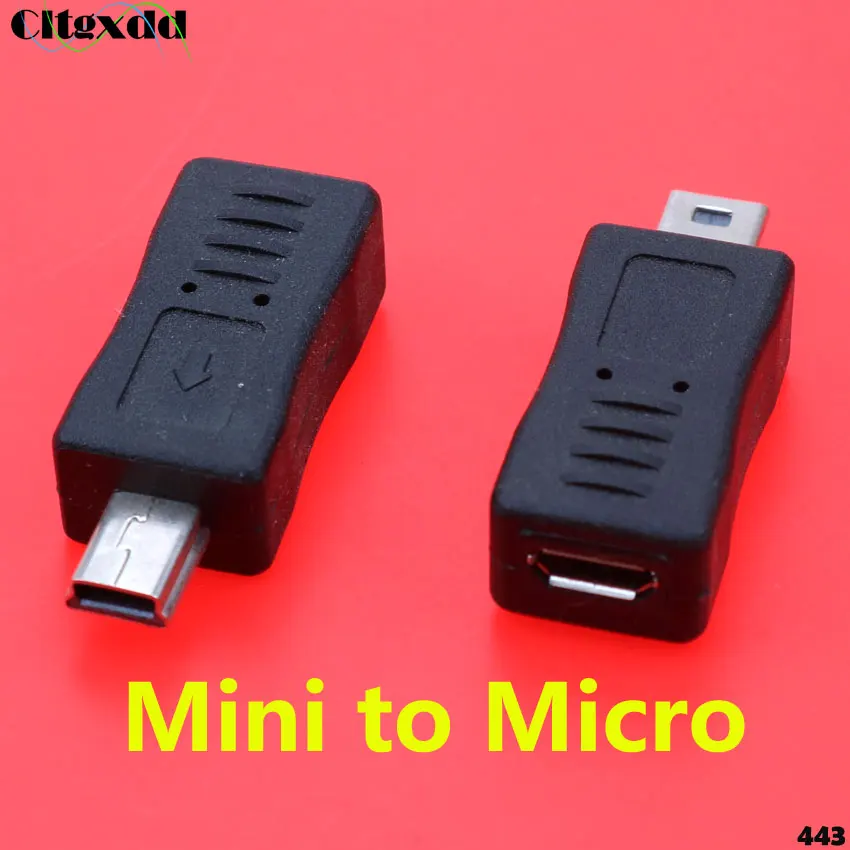 Mini to Micro