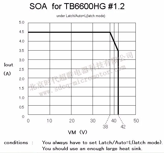 HLB1rworFVXXXXcaXFXXq6xXFXXXC