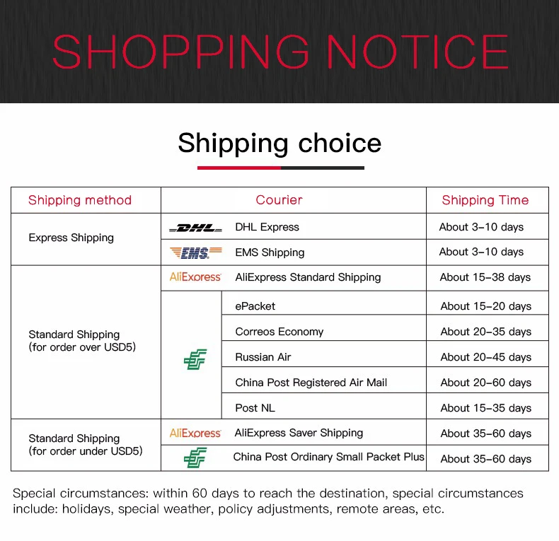 Sistema microSD - Configuración avanzada