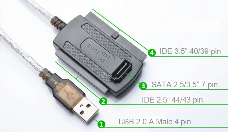 Cable adaptador de interfaz de datos, Adaptador 3 en 1, USB 2,0 a IDE / SATA de 2,5 ", 3,5", HDD SSD, 480 Mb/s - imagen 3