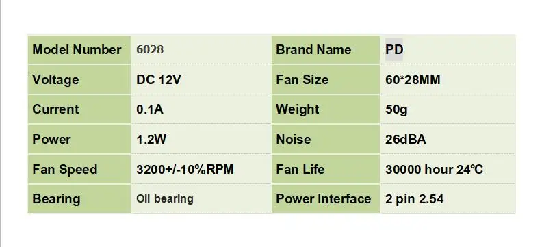 Un fondo blanco con una caja verde que dice el modelo número 628 y otra información