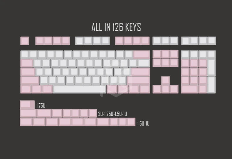 All 126 keys