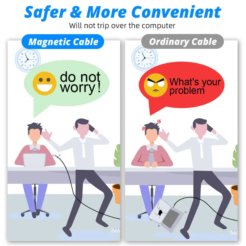 FONKEN-Cable USB tipo C magnético para Macbook Pro Air, cargador PD de 100W, carga rápida para ordenador portátil, tableta y teléfono - imagen 5