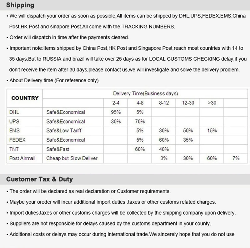VESA - Vista del VESA