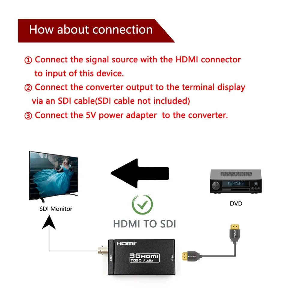 Un diagrama de un dispositivo que convierte HDMI en SDI