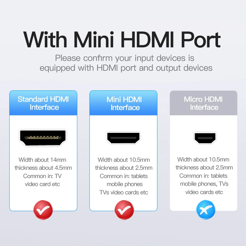 mini - Sistema de HDMI