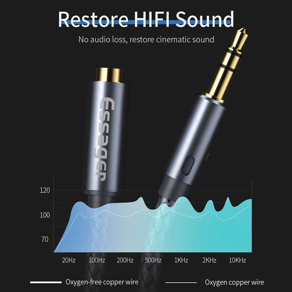Essager Cable Extensión 3,5mm Audio Alta Fidelidad - imagen 3