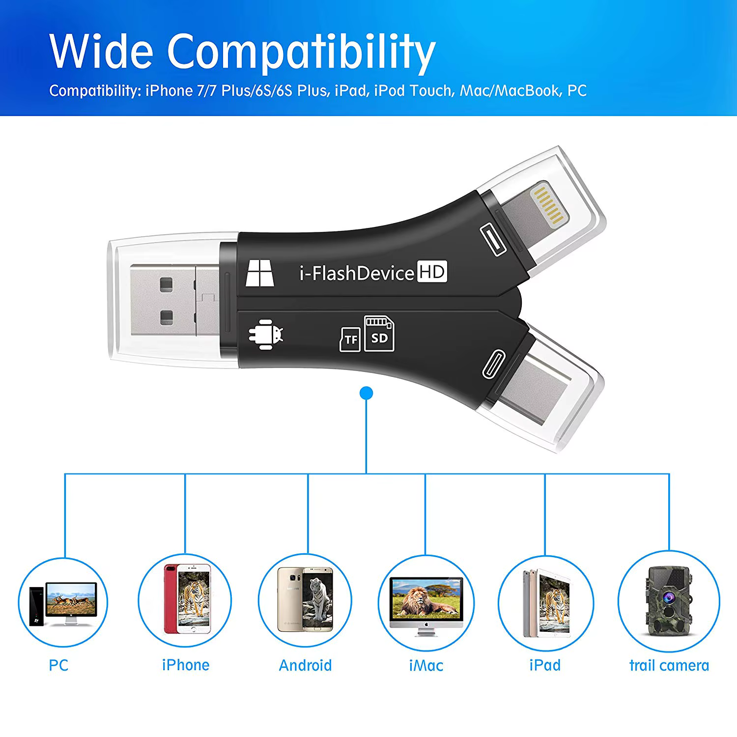 Lector SD/MicroSD USB-C para iPad, Mac y Android - Tarjetas y videos - imagen 4