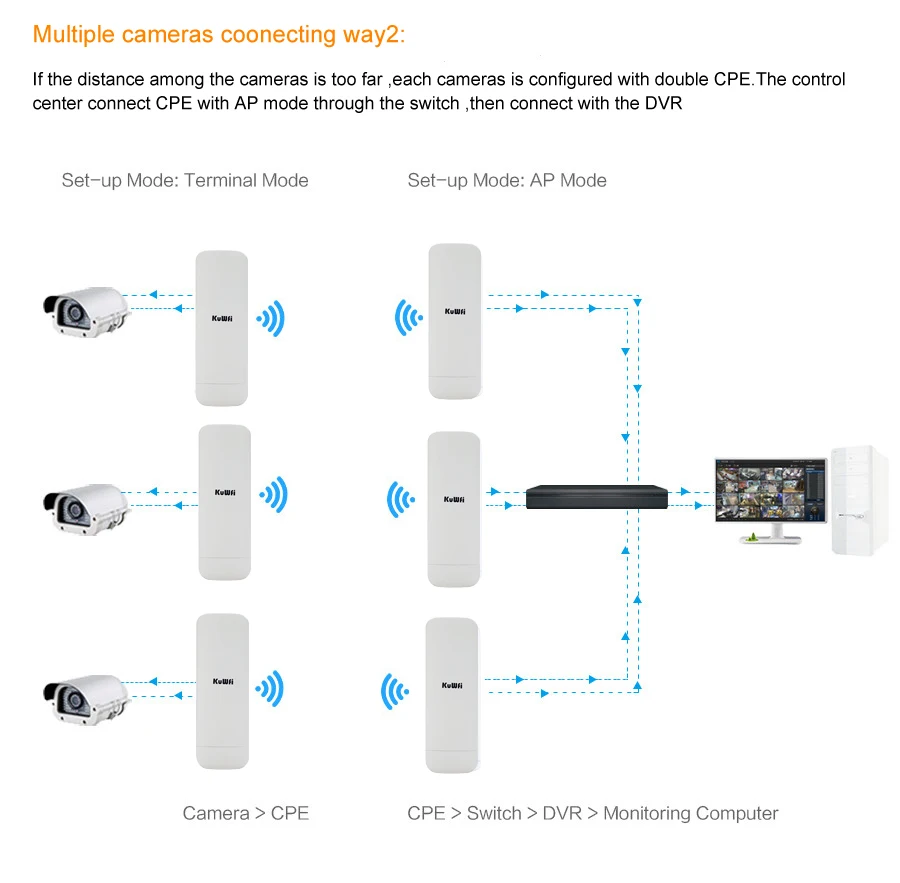 HTB1S6OtQVXXXXXzXVXXq6xXFXXXv