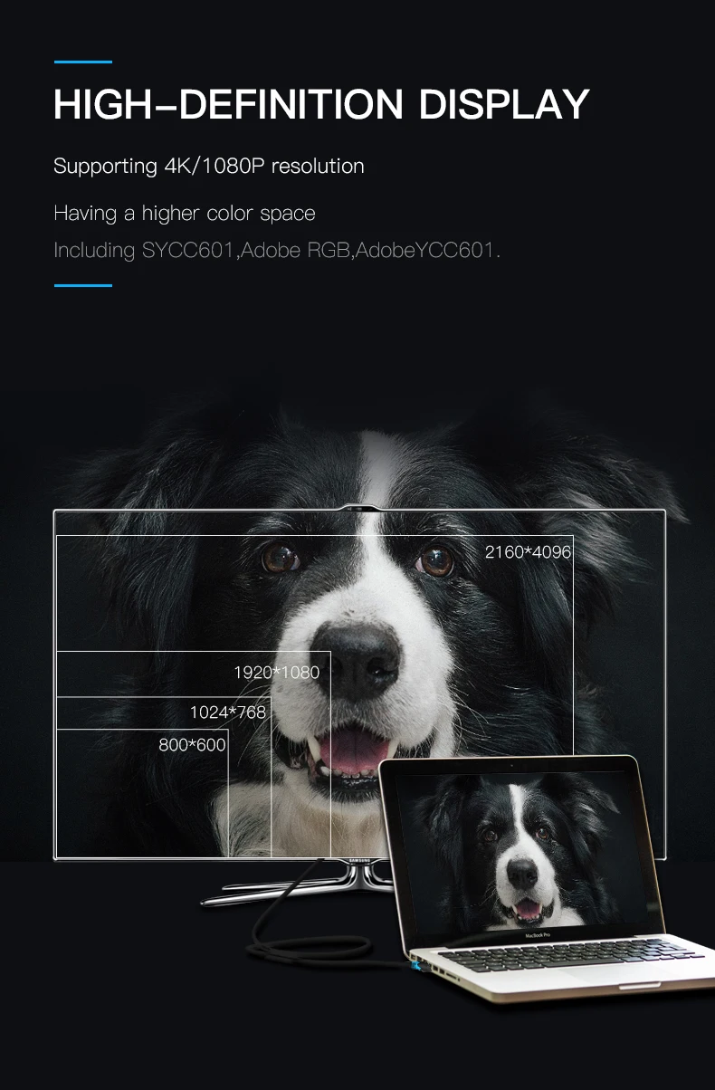 HDMI - Vista del HDMI