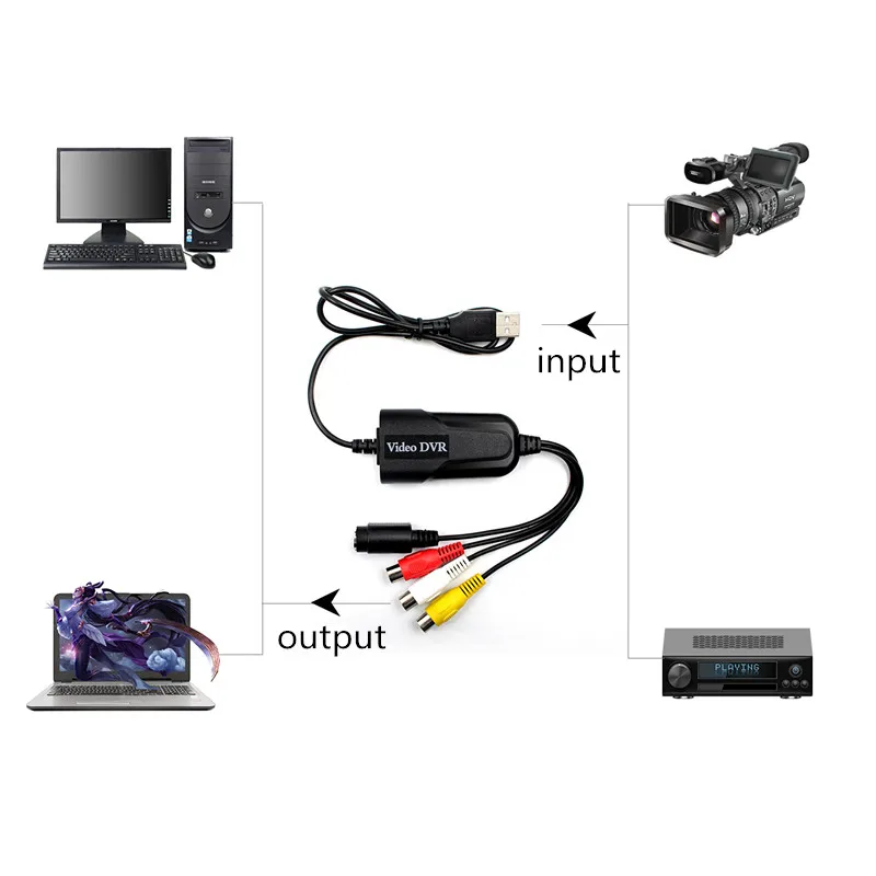 Tarjeta de Captura USB 2.0 – Convertir VHS a DVD para Windows 7/8/10