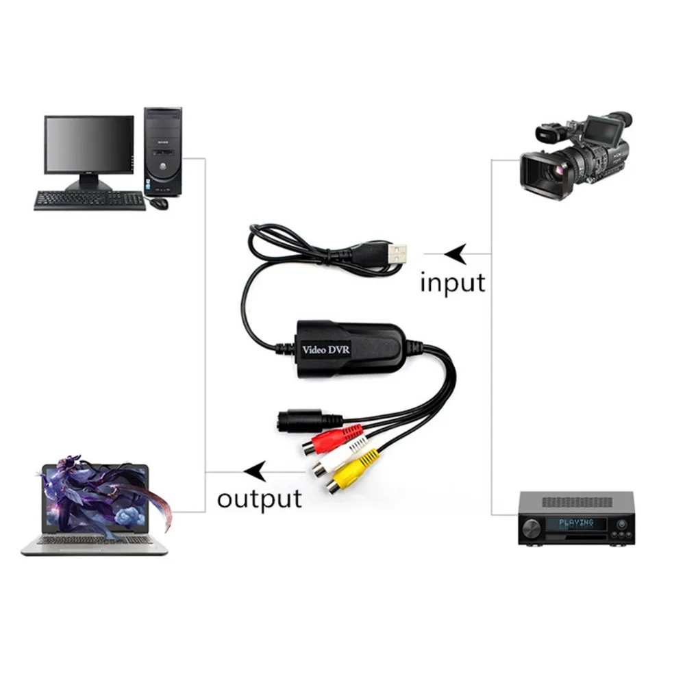 Convertidor de tarjeta de captura de Audio y vídeo USB 2,0, adaptador de PC, convertidor de VHS a DVD, dispositivos de grabación de vídeo Digital para Windows - imagen 4