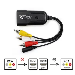 WIISTAR Adaptador HDMI a RCA AV – Conversor Compuesto 1080P