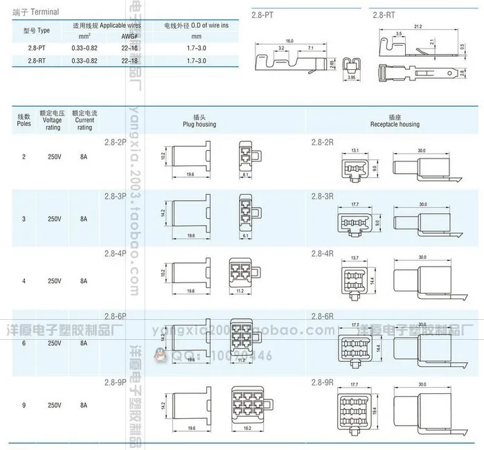 TB2tFZJcpXXXXbqXXXXXXXXXXXX_!!351814794