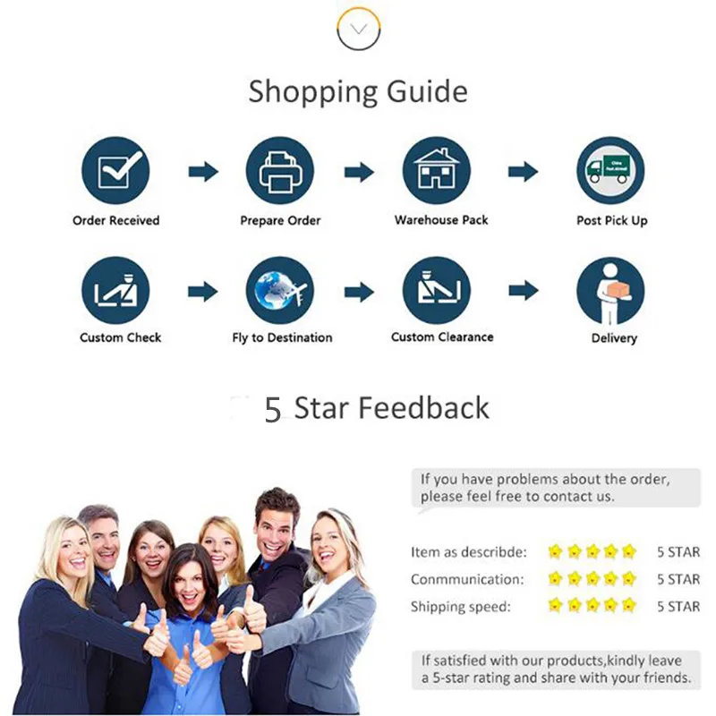 Un grupo de personas está dando el pulgar en una guía de compras