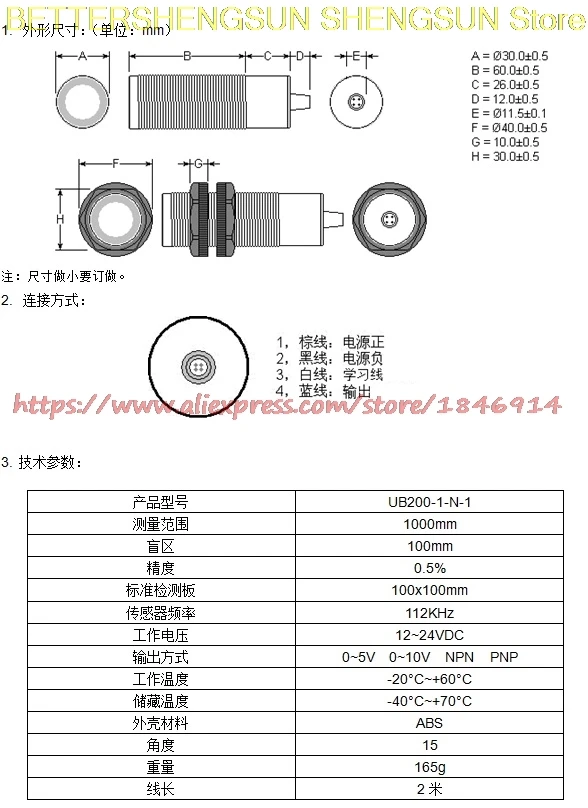 aeProduct.getSubject()