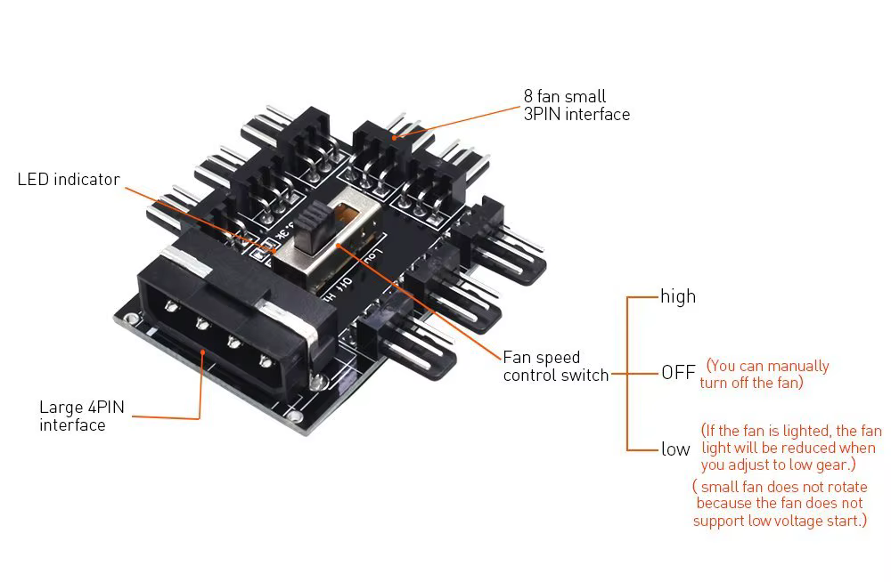 Splitter Ventiladores 8 Puertos PWM 12V – Hub Refrigeración Minería