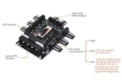 Splitter Ventiladores 8 Puertos PWM 12V – Hub Refrigeración Minería