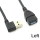 Left