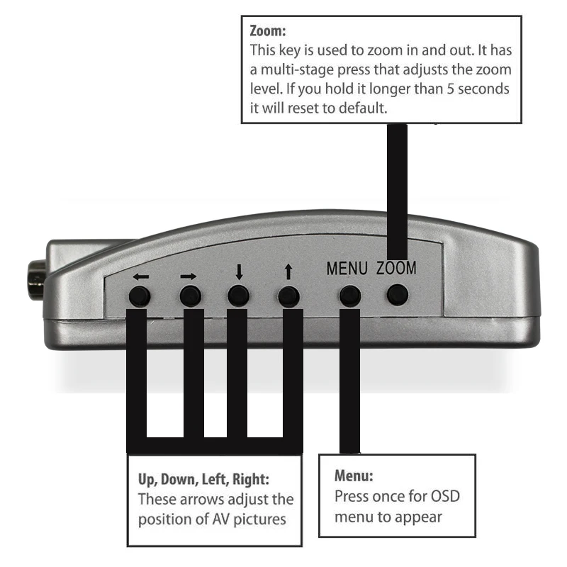 Adaptador VGA a TV NTSC/PAL con Salida RCA para PC