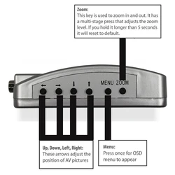 Adaptador VGA a TV NTSC/PAL con Salida RCA para PC