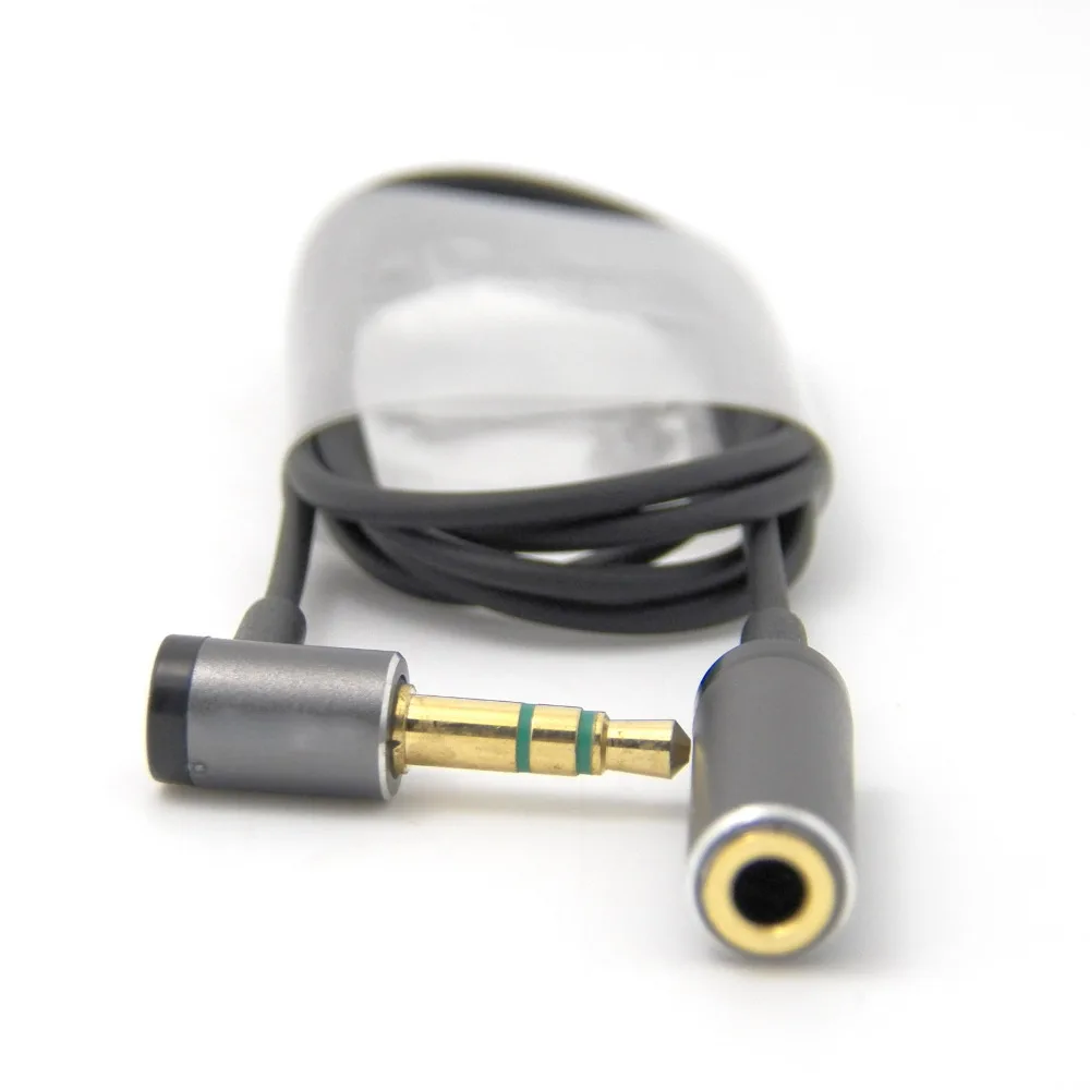 aeProduct.getSubject() aeProduct.getSubject()